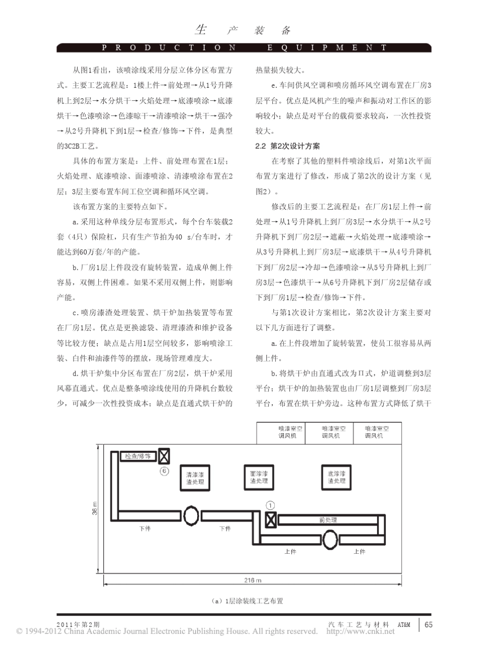 汽车塑料保险杠喷涂线的工艺平面布置设计_第3页