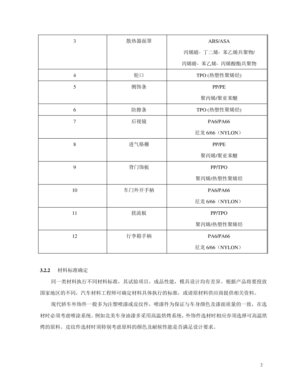 汽车塑料外饰件的设计_第2页
