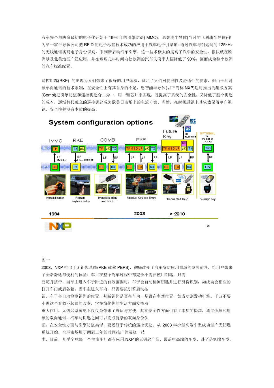 汽车安全与防盗——无钥匙系统的设计_第1页