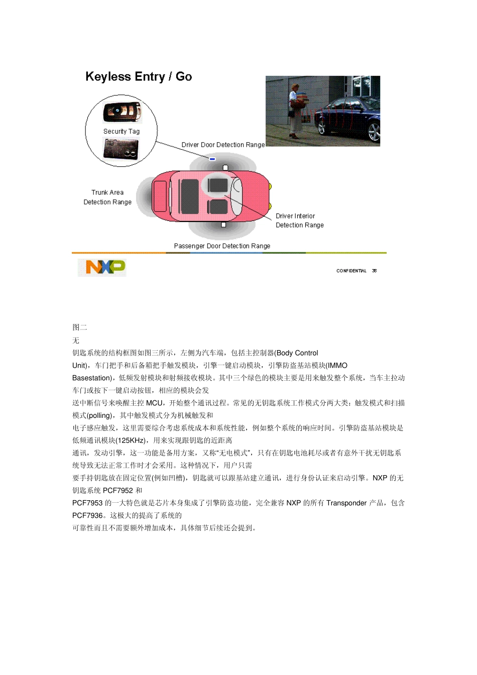 汽车安全与防盗——无钥匙系统的设计_第3页