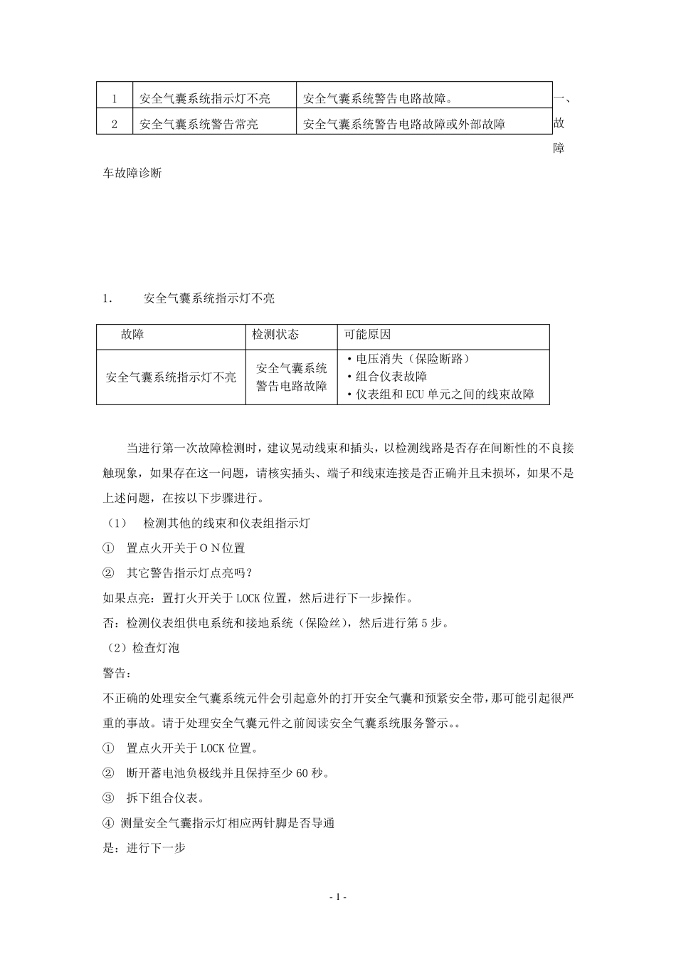 汽车安全气囊故障诊断流程_第2页