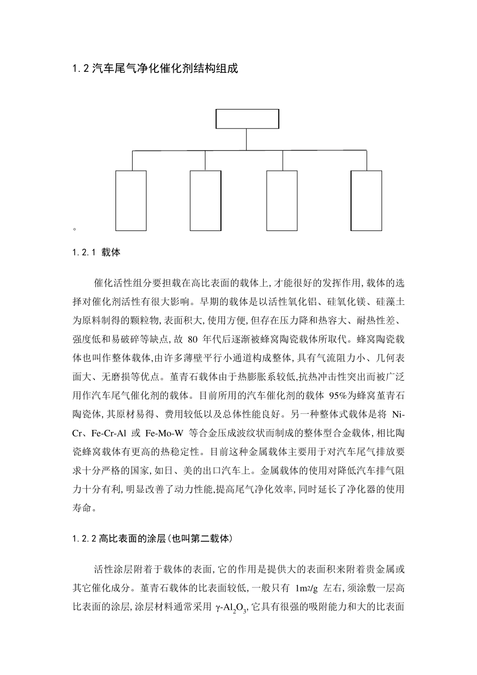 汽车尾气催化剂_第3页