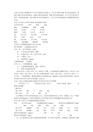 汽车尾气污染物排放计算