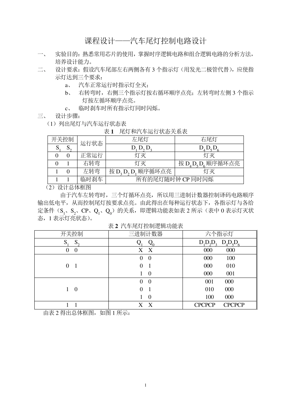 汽车尾灯控制电路设计_第1页