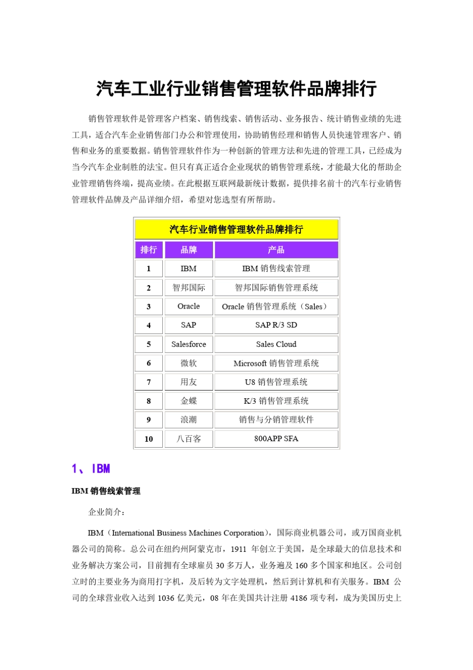 汽车工业行业销售管理软件品牌排行_第1页