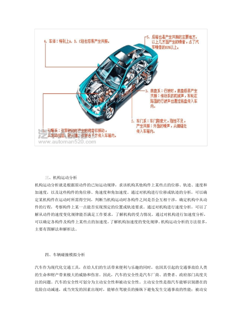汽车工程CAE分析_第3页