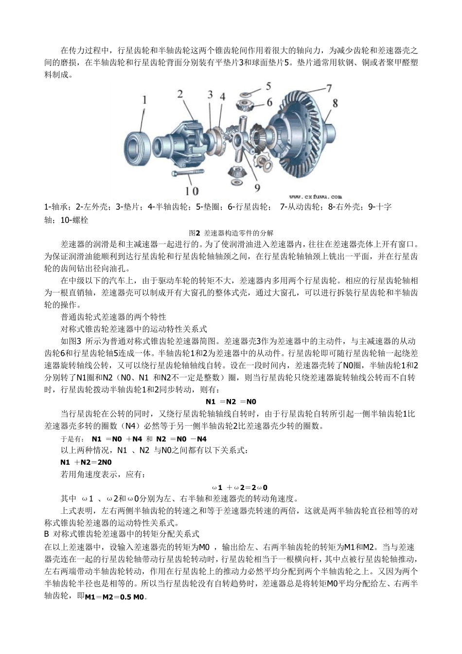 汽车差速器的结构的原理_第2页