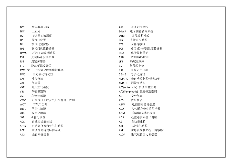 汽车常用术语(缩略语)英汉对照_第3页
