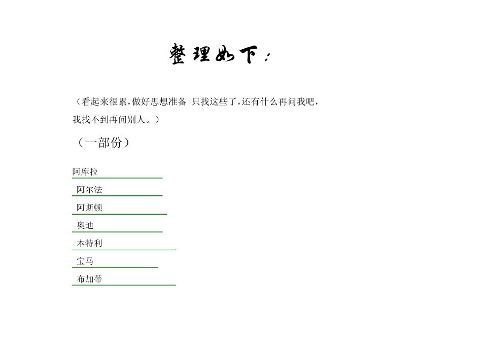 汽车常用英文名称及缩写_第1页