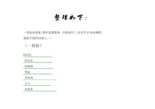 汽车常用英文名称及缩写