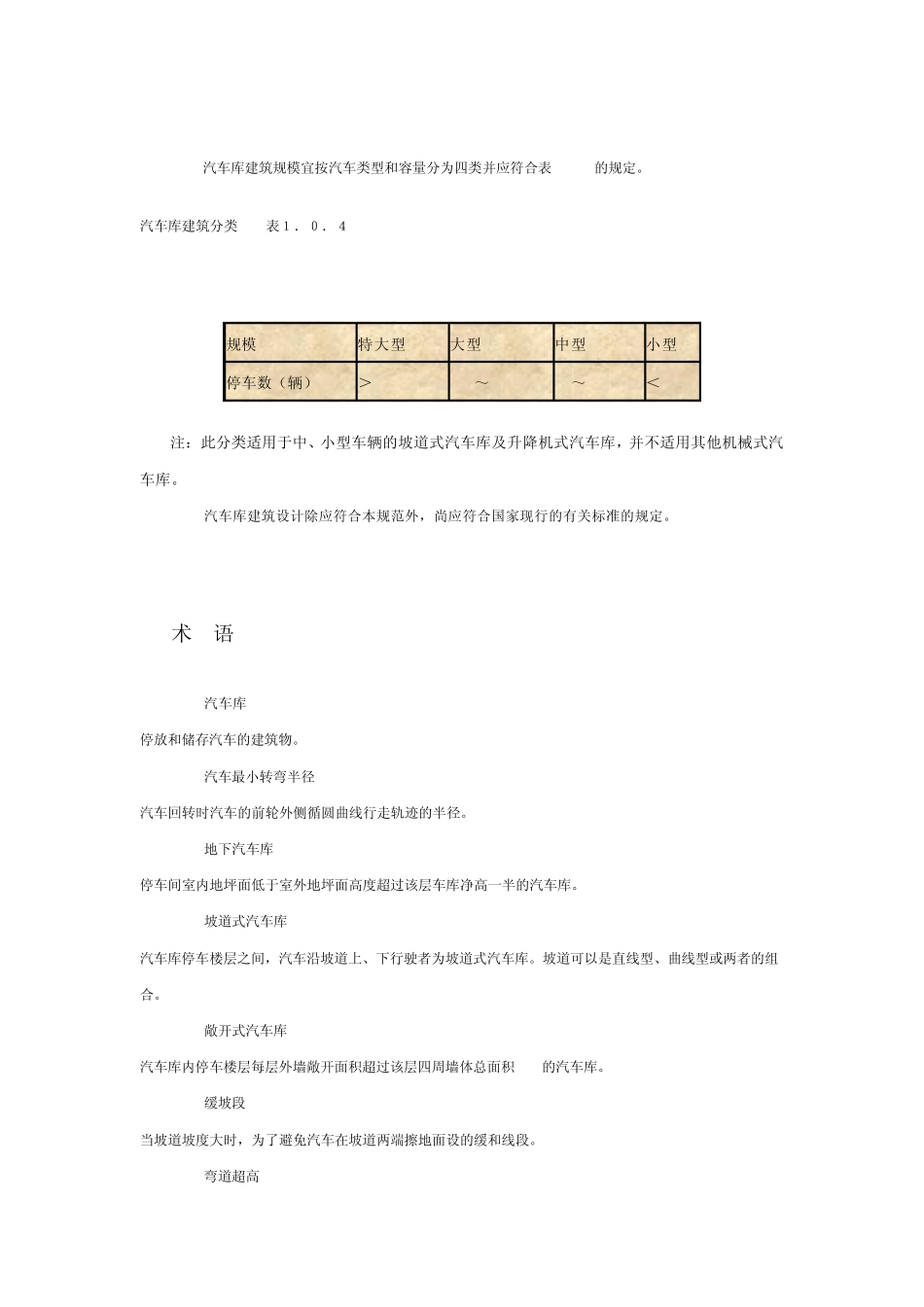 汽车库建筑设计规范DesignCodeforGarageJGJ10098_第2页