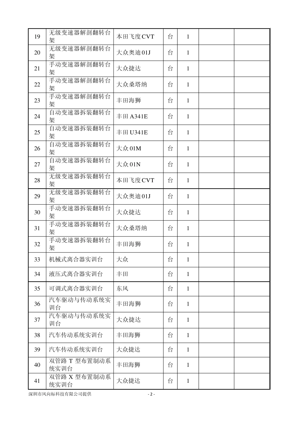 汽车底盘构造与维修实训室_第2页