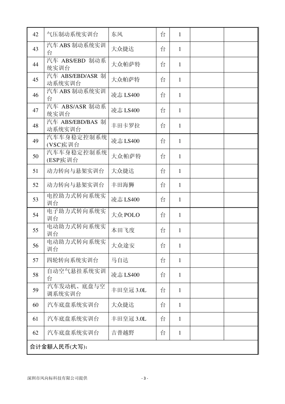 汽车底盘构造与维修实训室_第3页