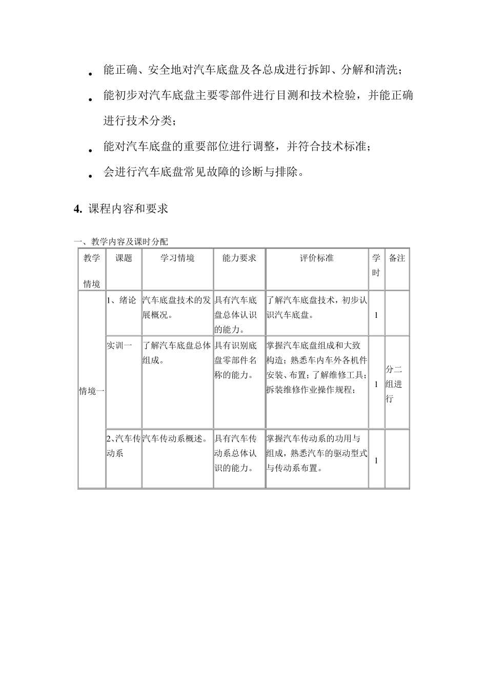 汽车底盘构造与维修课程介绍_第3页
