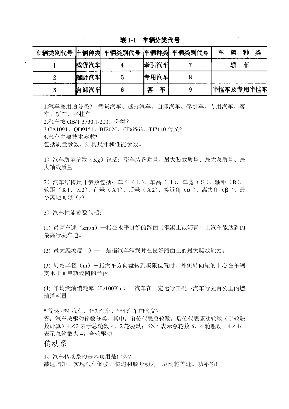 汽车底盘构造问答题整理_第1页
