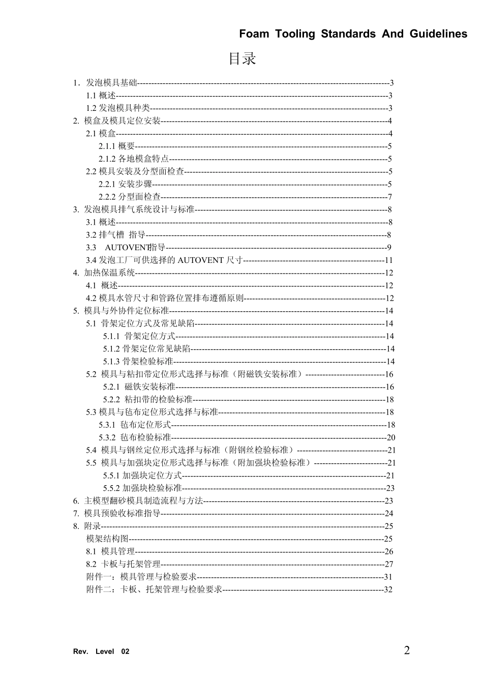 汽车座椅发泡模具指导说明_第2页