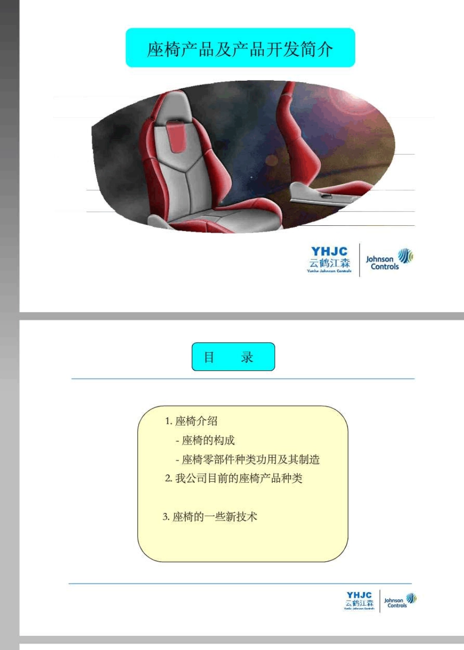 汽车座椅设计升级版——整车座椅系统基础_第1页