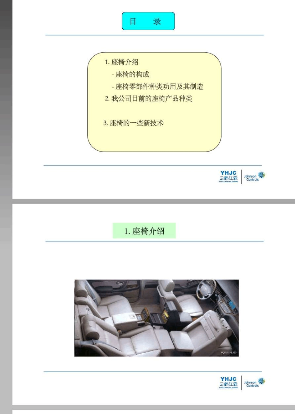 汽车座椅设计升级版——整车座椅系统基础_第2页