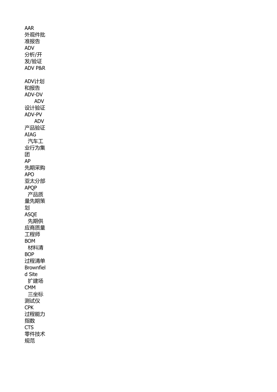汽车开发项目常用英语缩写对照_第1页