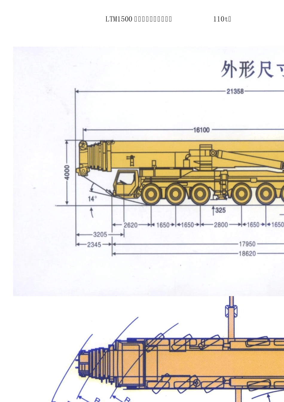 汽车式吊车起重性能表_第2页