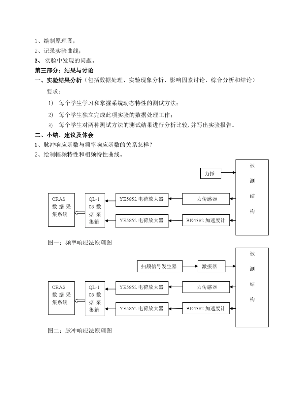 汽车性能实验指导书_第2页