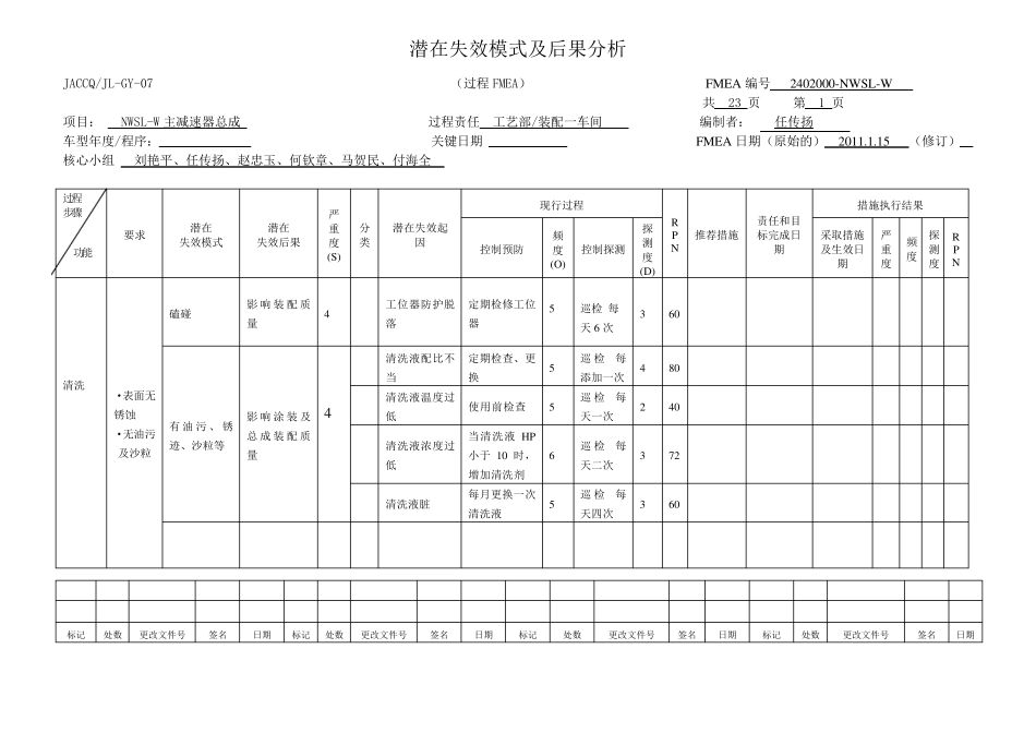 汽车总成装配失效模式PFMEA_第3页