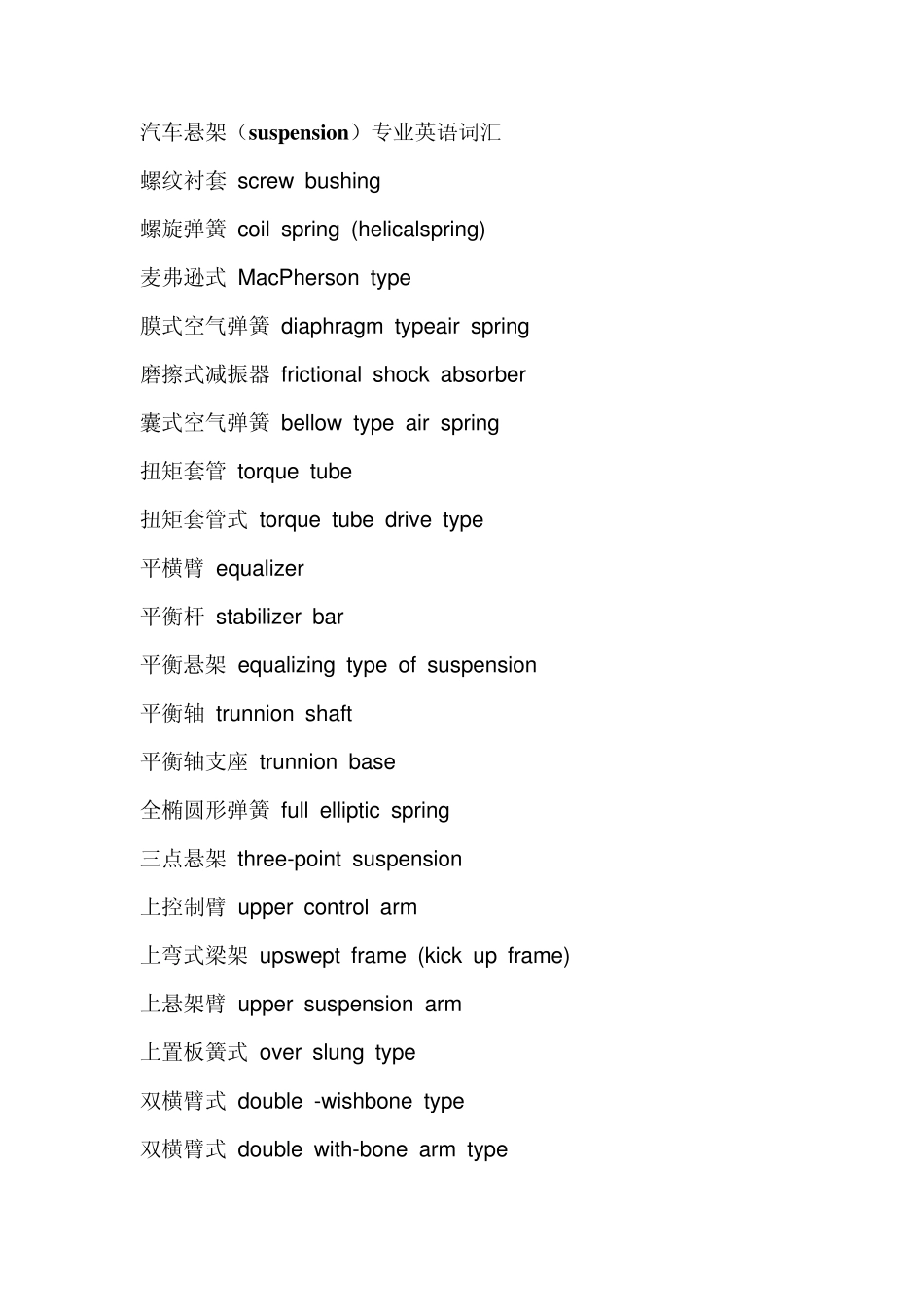 汽车悬架(suspension)专业英语词汇_第1页