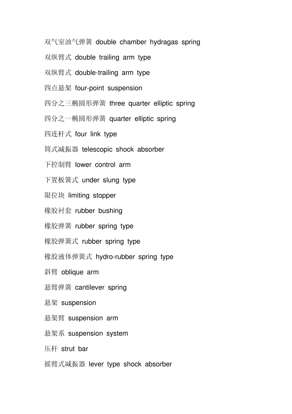 汽车悬架(suspension)专业英语词汇_第2页