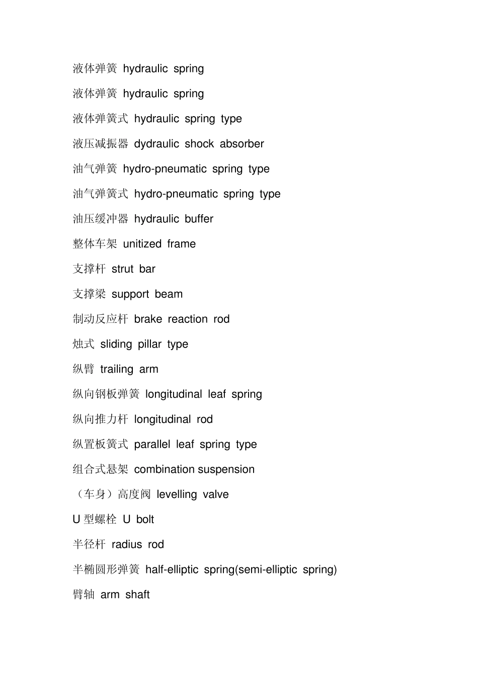 汽车悬架(suspension)专业英语词汇_第3页