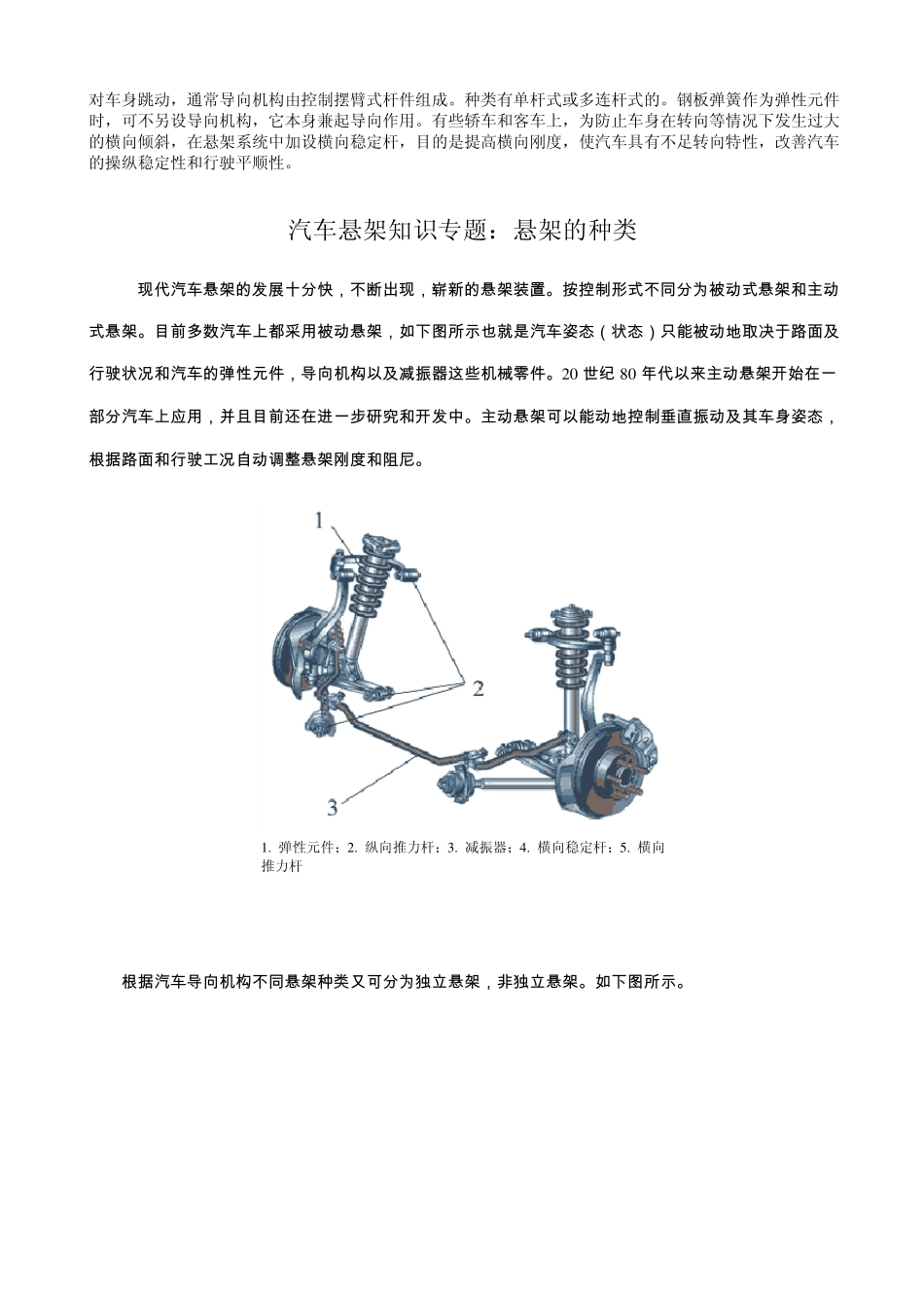 汽车悬架知识专题_第2页