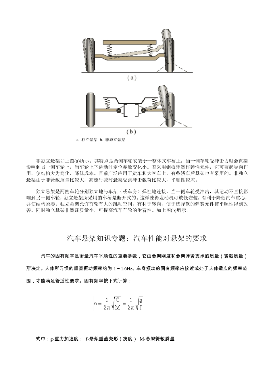 汽车悬架知识专题_第3页