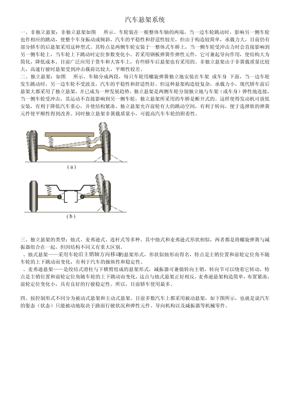 汽车悬架系统专题_第1页