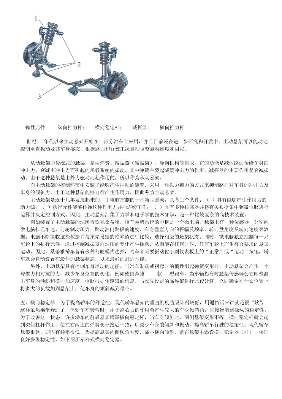 汽车悬架系统专题_第2页