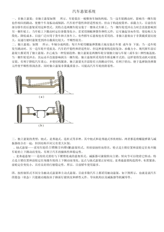 汽车悬架系统专题