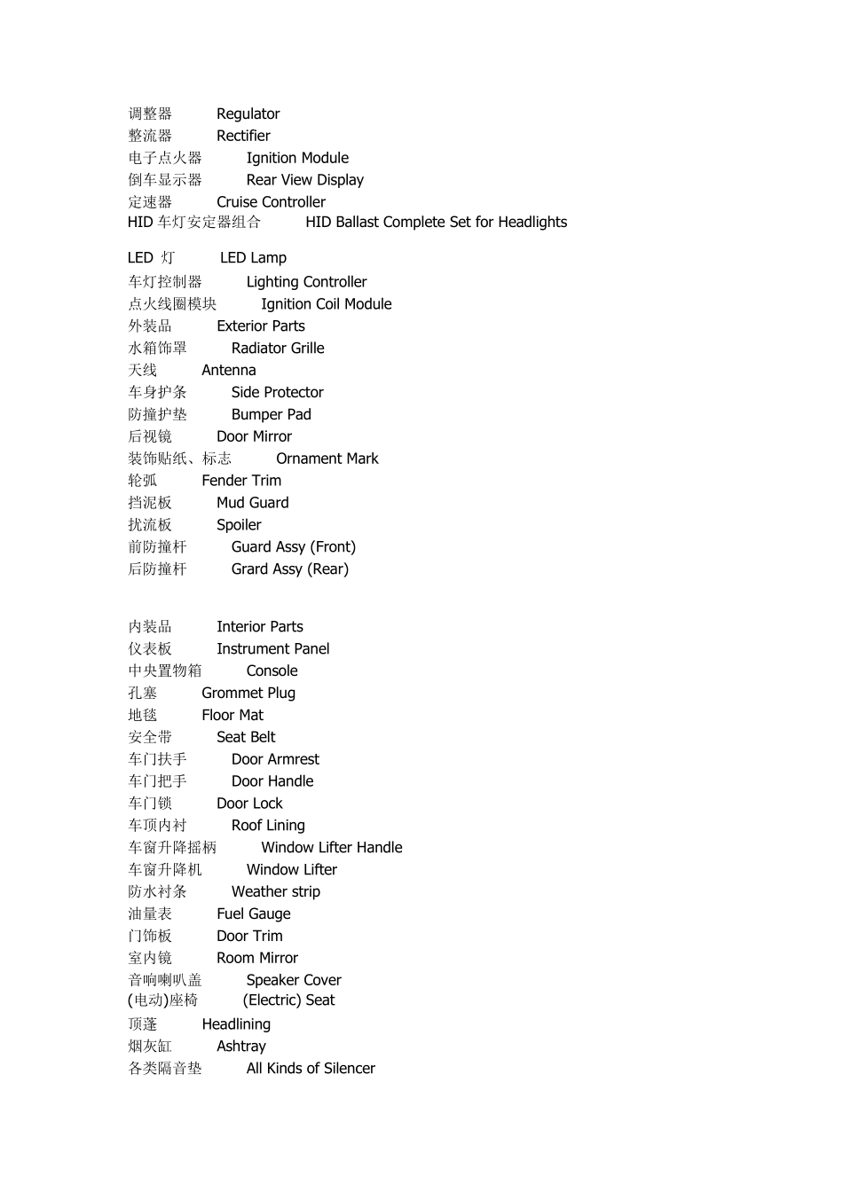 汽车所有零部件英文单词_第2页
