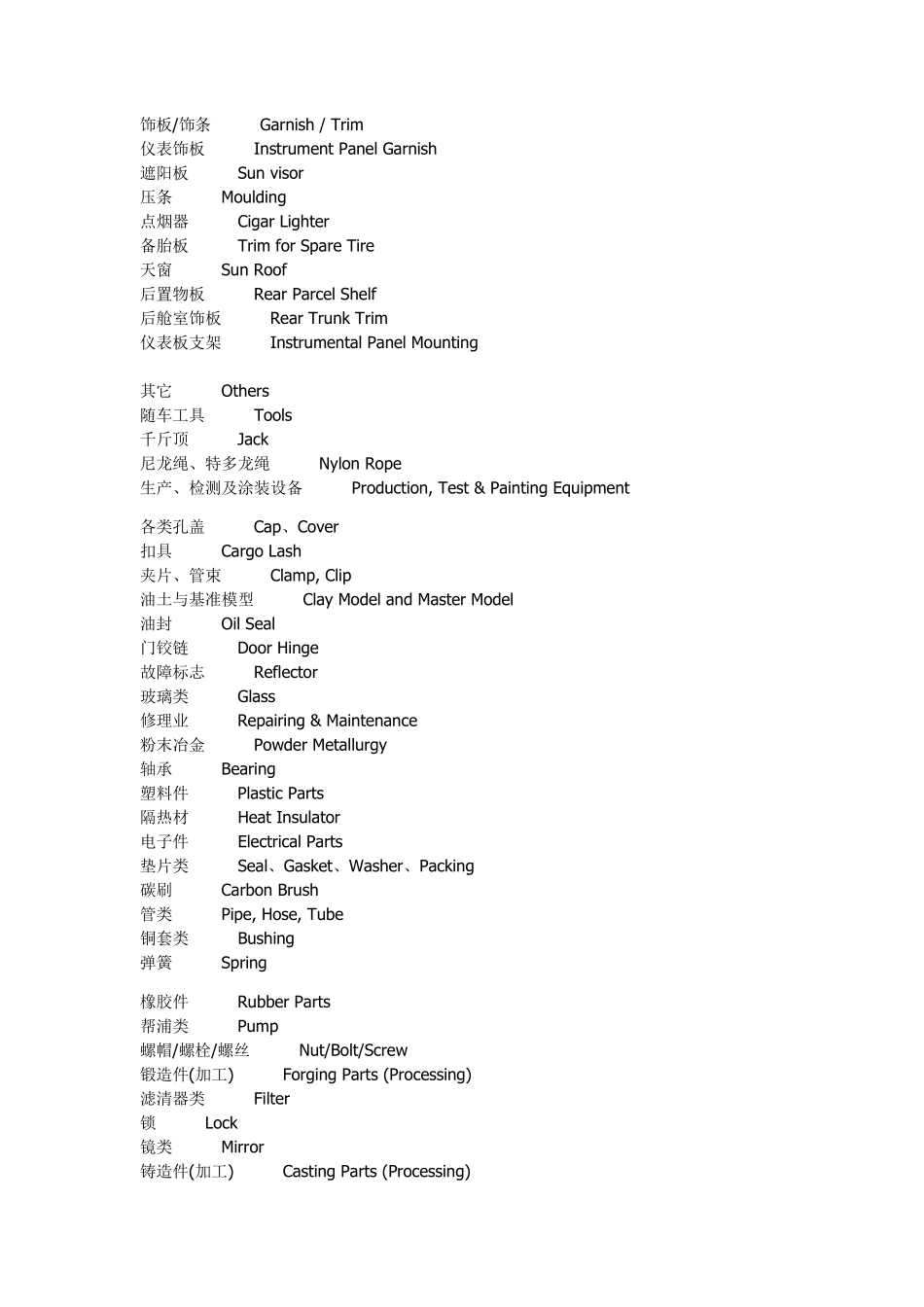 汽车所有零部件英文单词_第3页