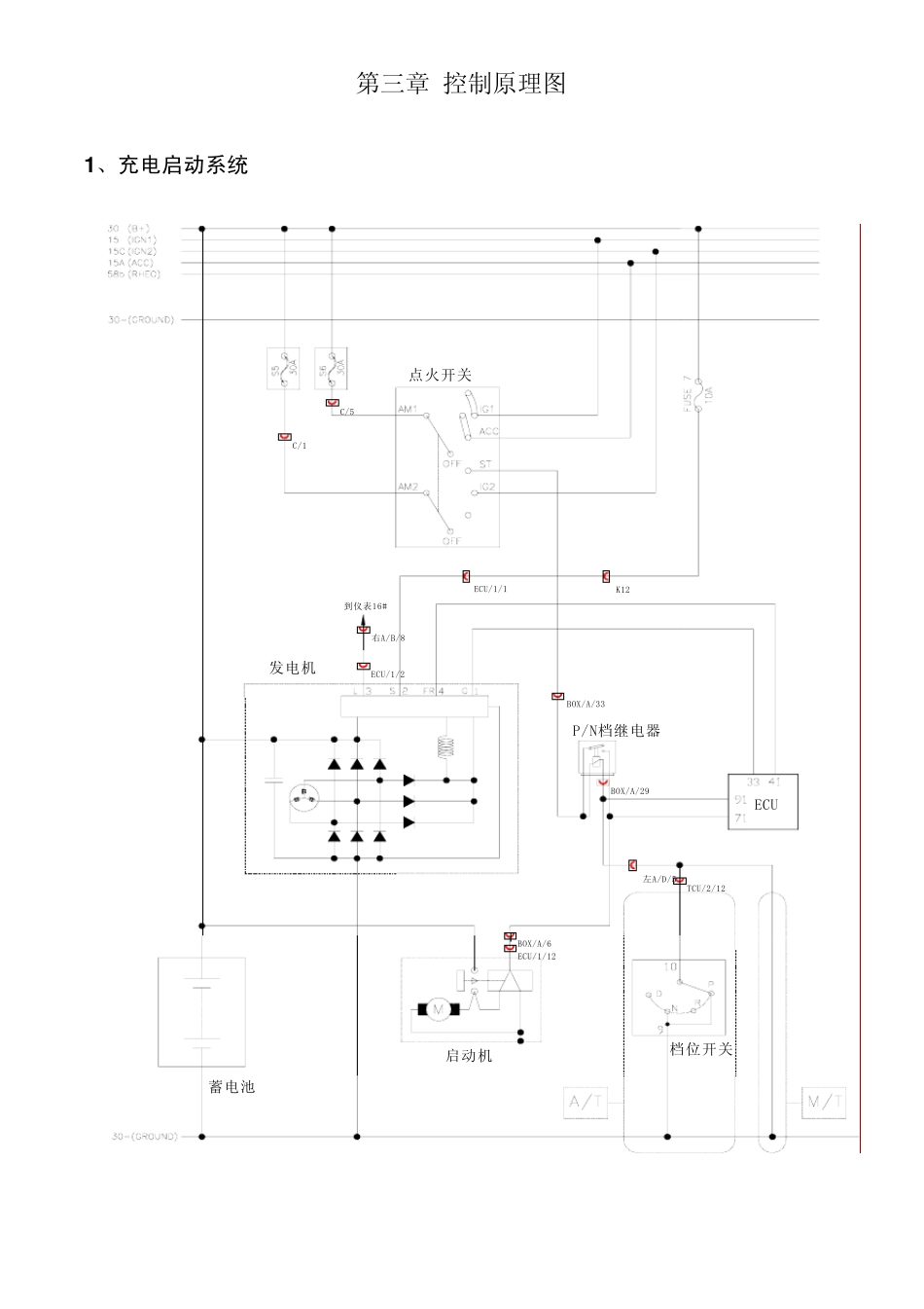 汽车技术总监东方之子电路图1_第1页