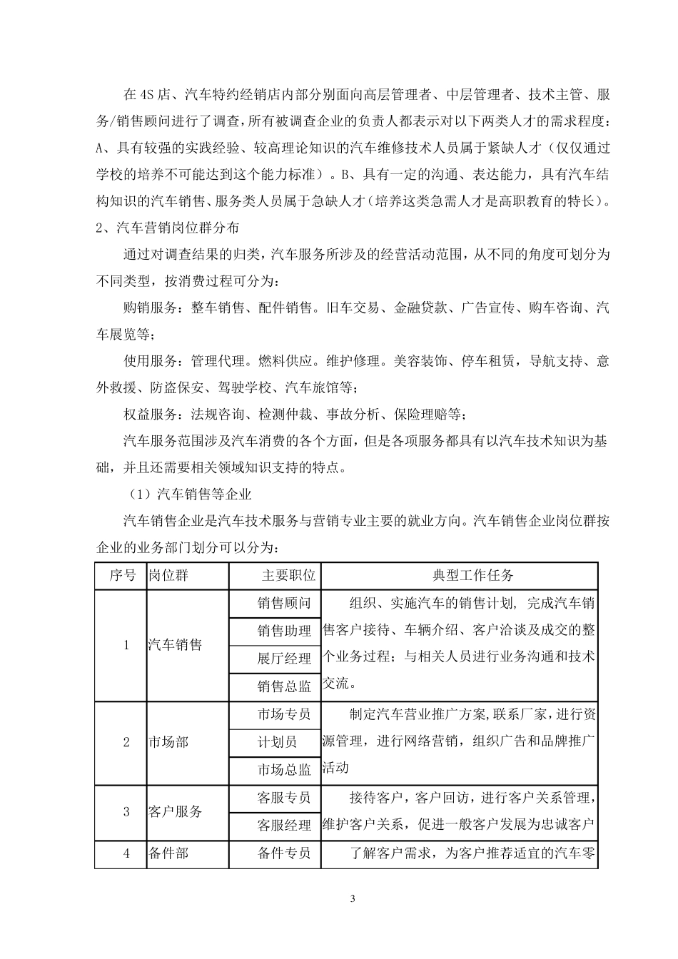 汽车技术服务与营销专业调研报告_第3页