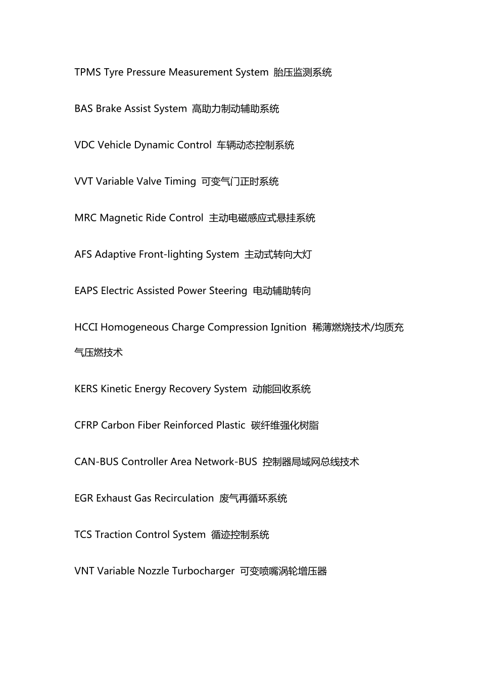 汽车技术英文简称的解释_第2页