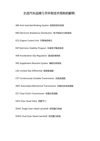 汽车技术英文简称的解释