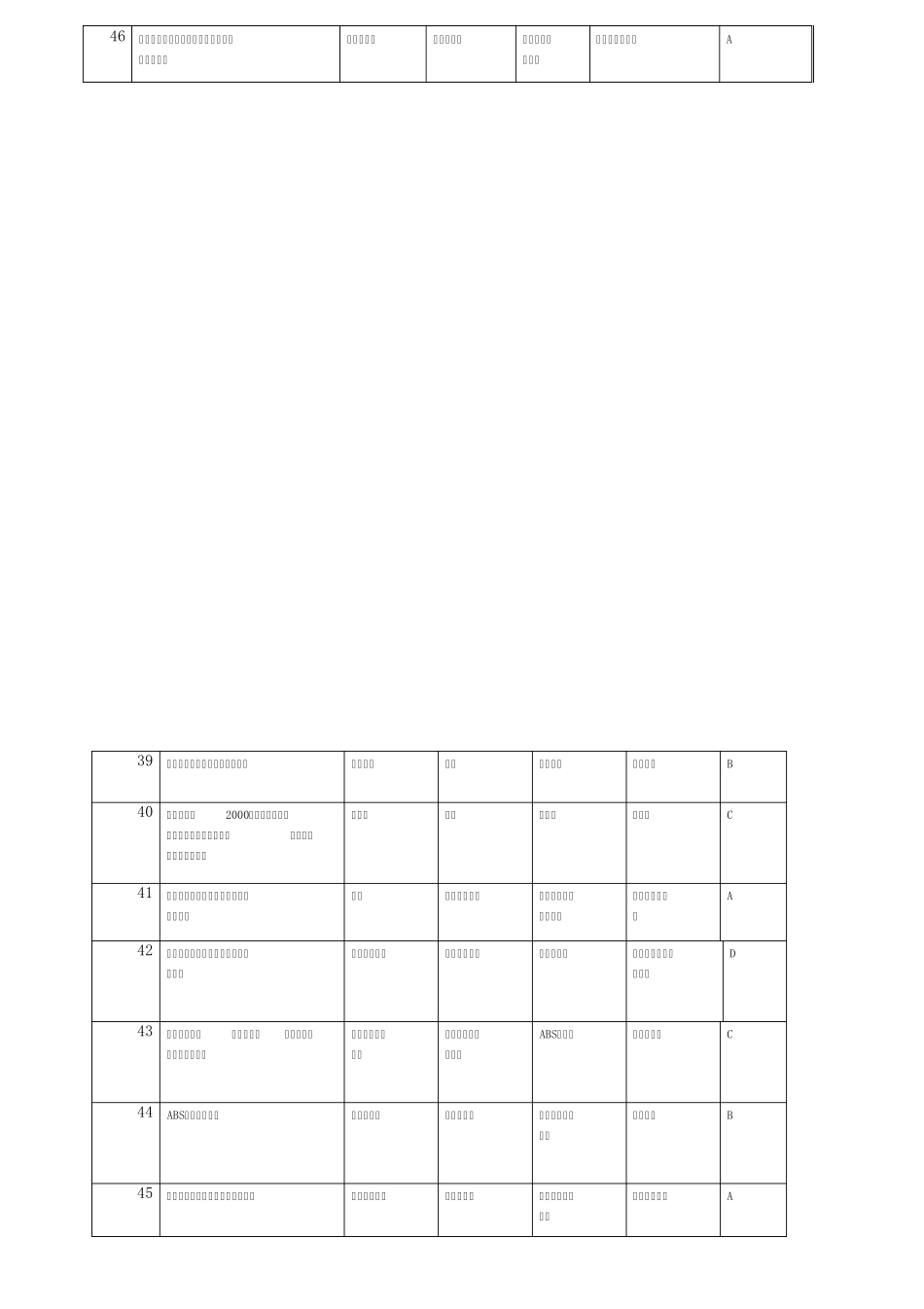 汽车技能比武大赛题库选择题_第3页