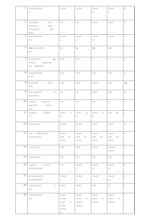 汽车技能比武大赛题库选择题