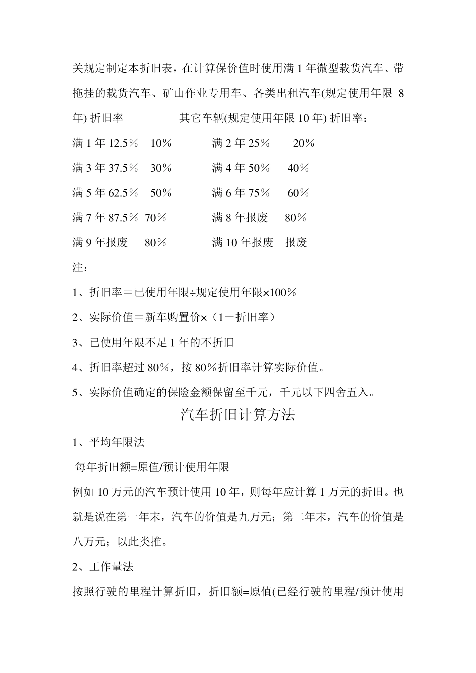 汽车折旧计算方法_第2页