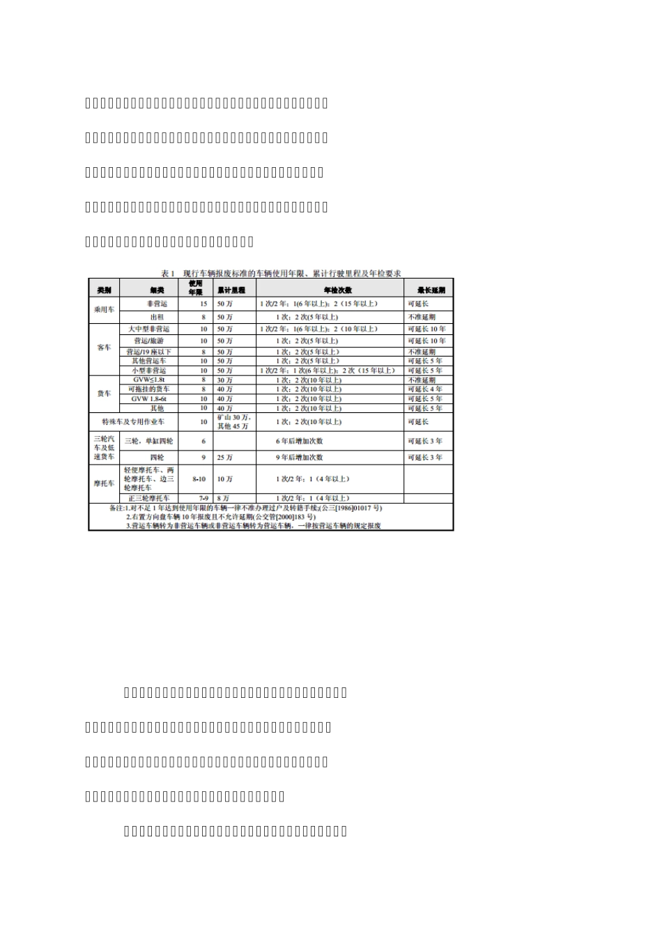 汽车报废标准规定使用年限表_第2页