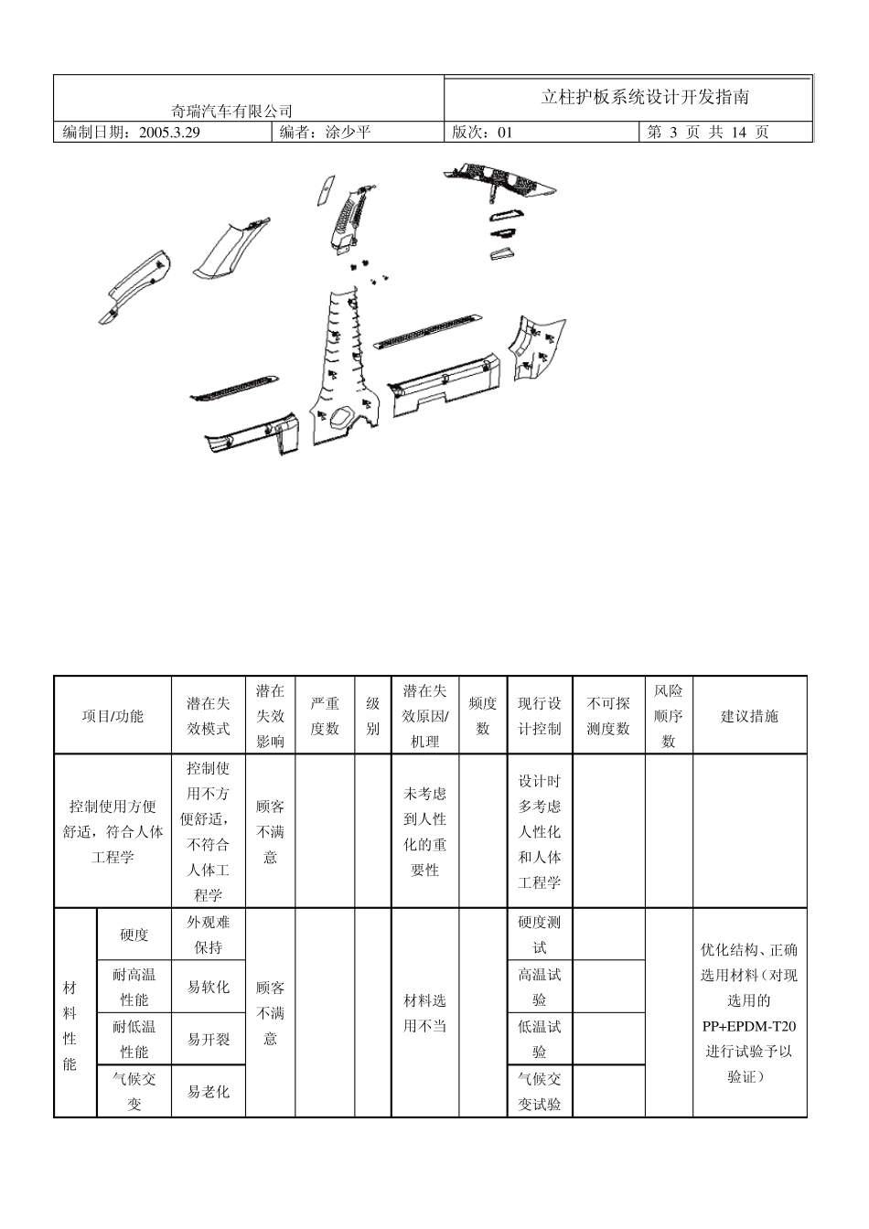 汽车护板设计_第3页