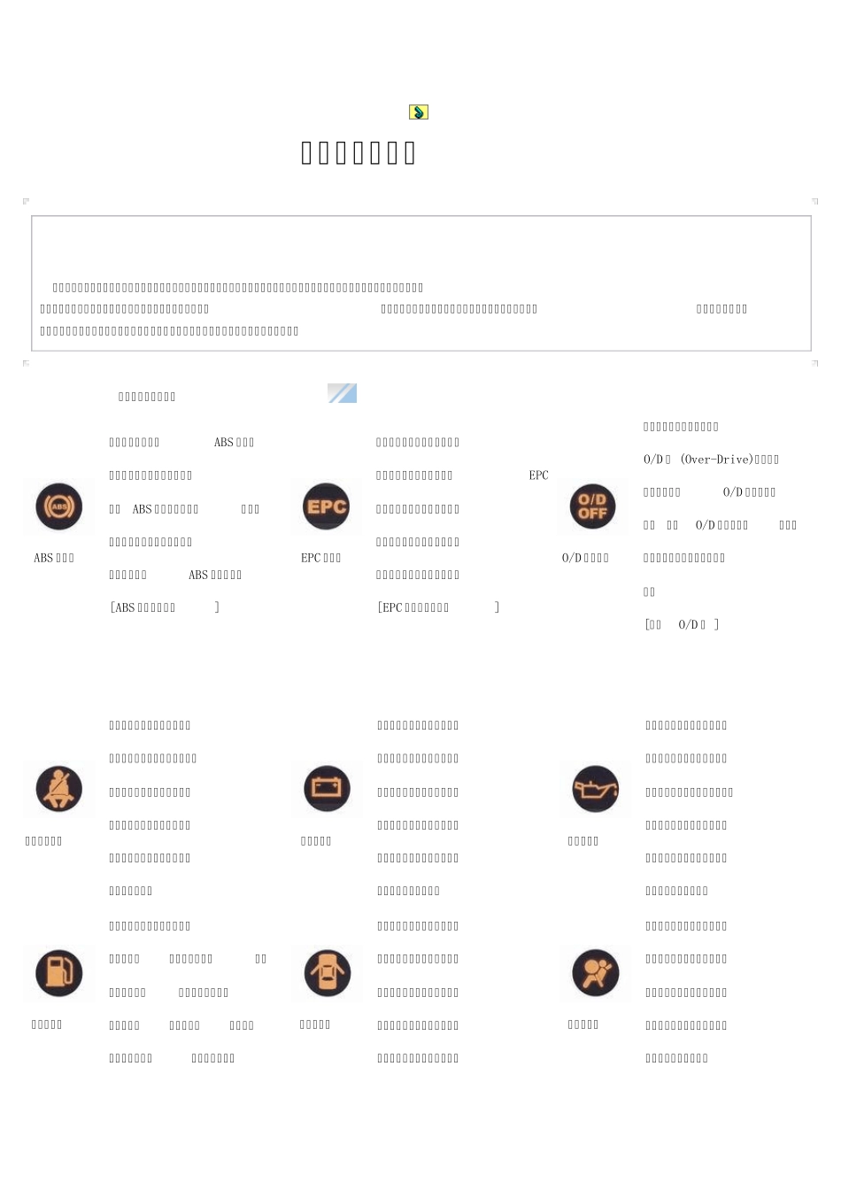 汽车指示灯大全_第1页