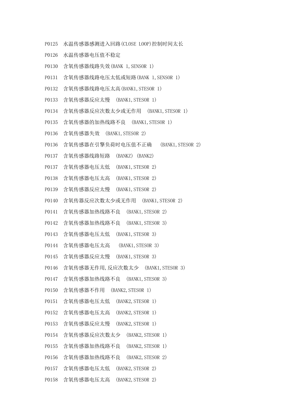 汽车故障代码_第2页