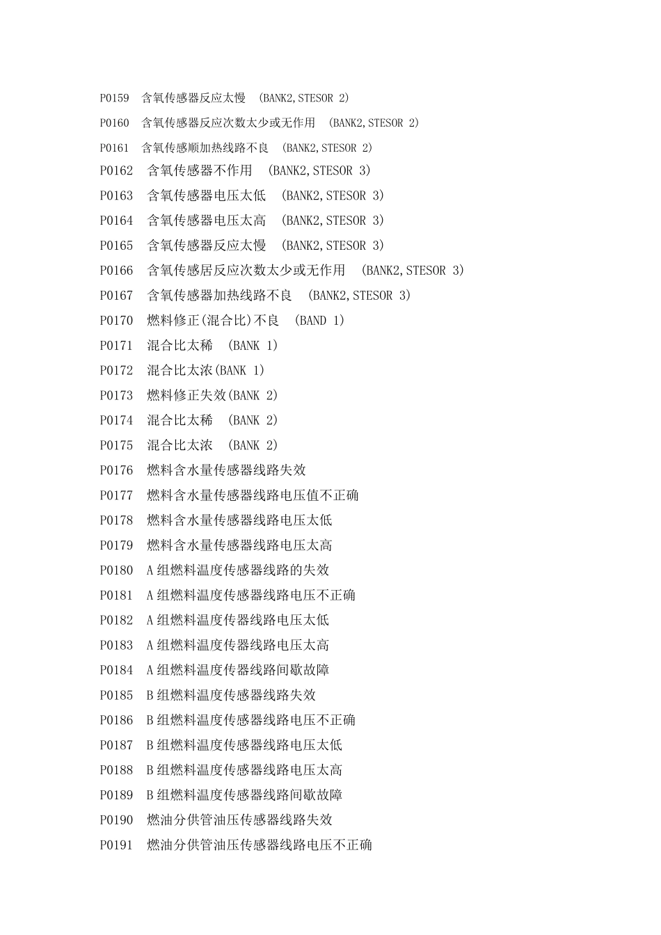 汽车故障代码_第3页