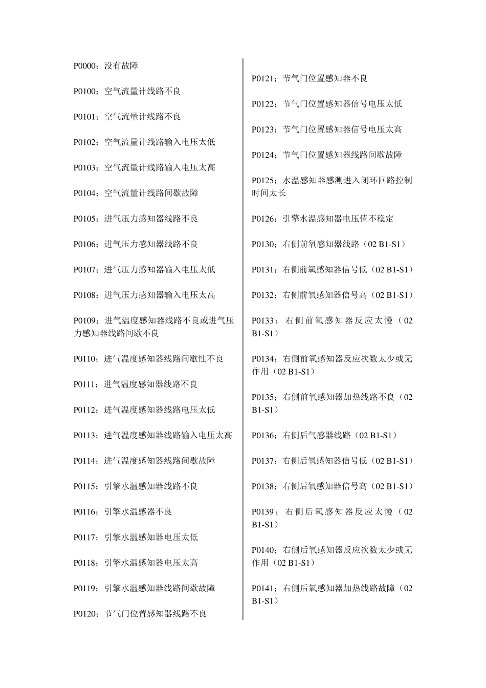 汽车故障码大全_第1页