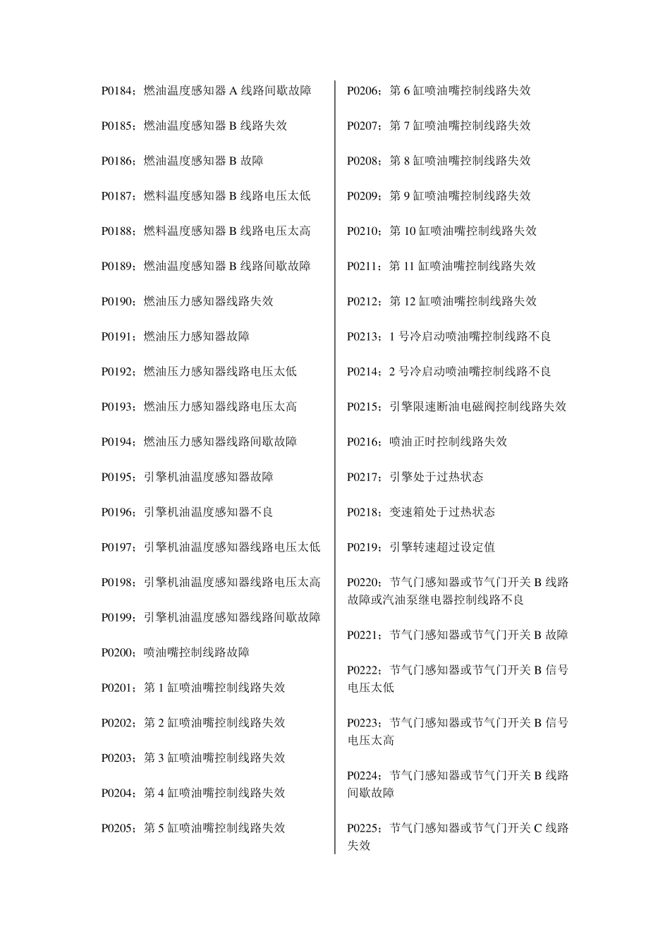 汽车故障码大全_第3页
